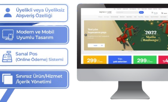 Zaytoz Mağaza Açma Sistemli E-Ticaret Yazılımı