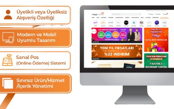 Trendyol Mağaza Sistemli & Tasarımlı E-Ticaret Yazılımı